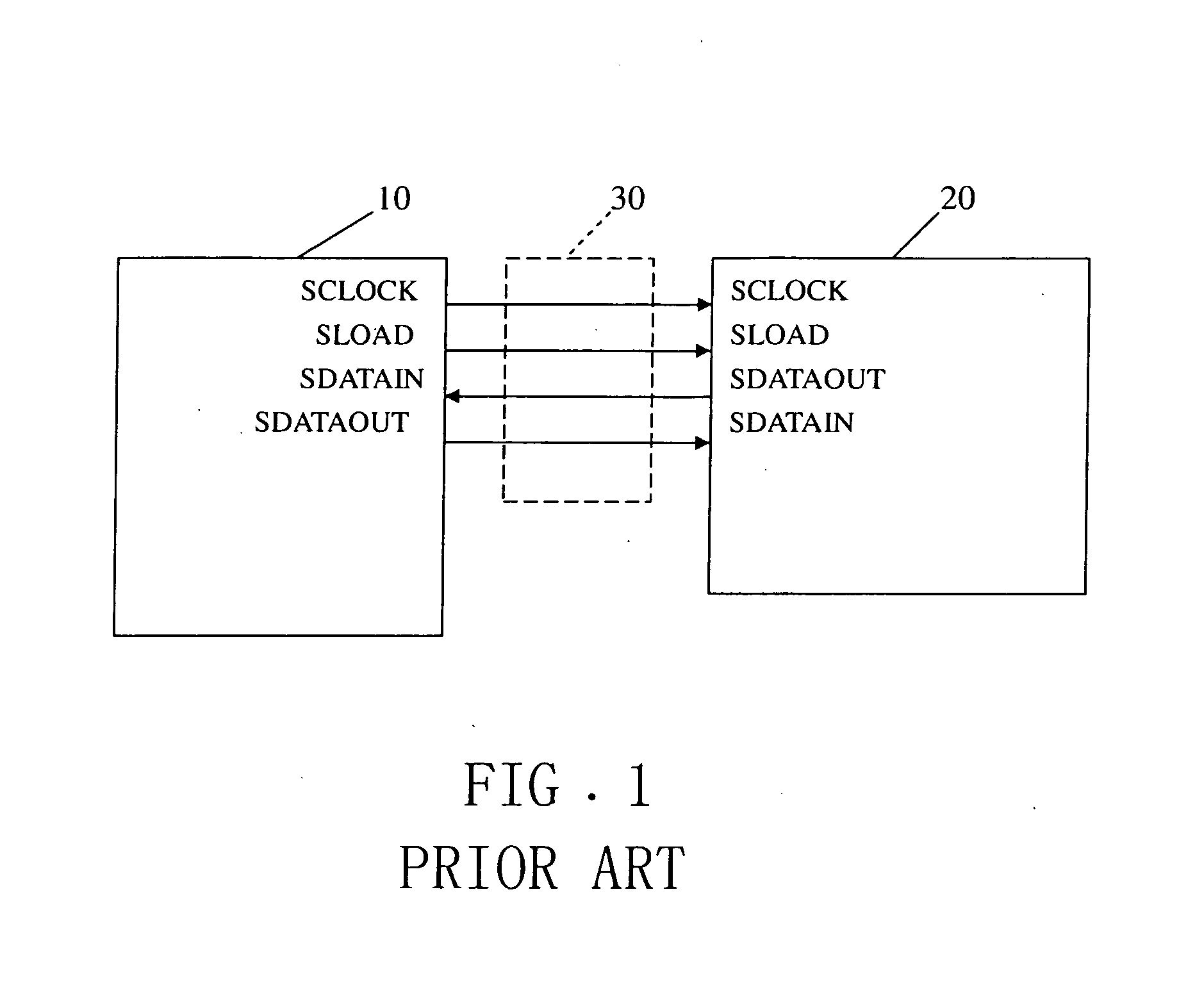 Data transmission system and method thereof