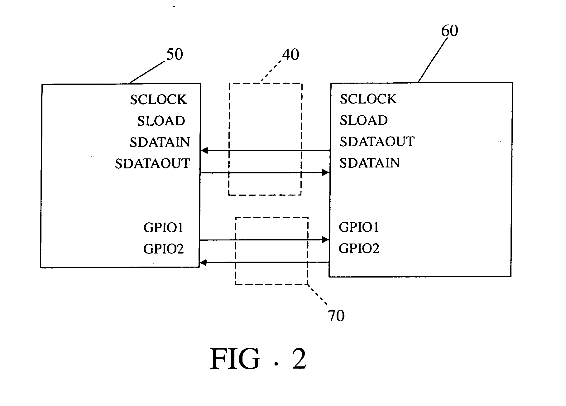 Data transmission system and method thereof