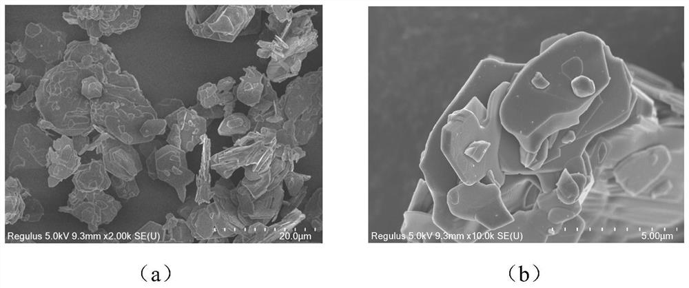 Mn &lt;4+&gt; activated aluminophosphate red fluorescent powder, preparation method thereof and application of preparation method in plant growth light emitting diode