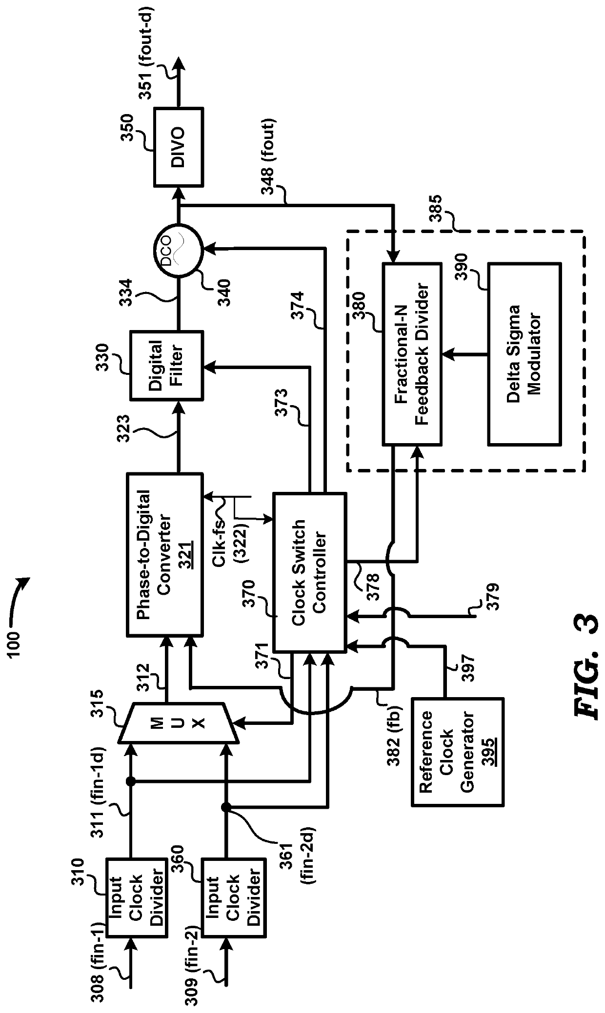 Hitless switching when generating an output clock derived from multiple redundant input clocks