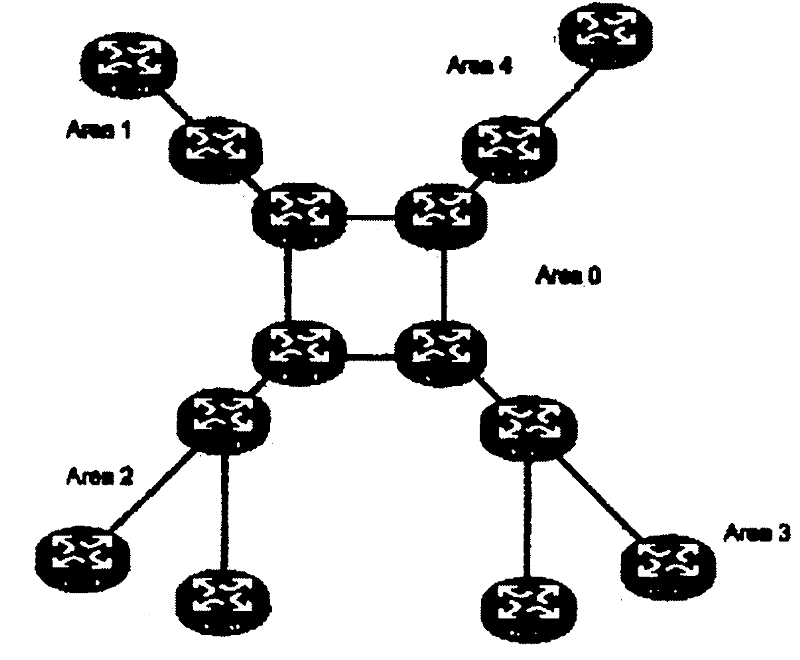 Method and equipment for quickly determining OSPF (Open Shortest Path First) interface role
