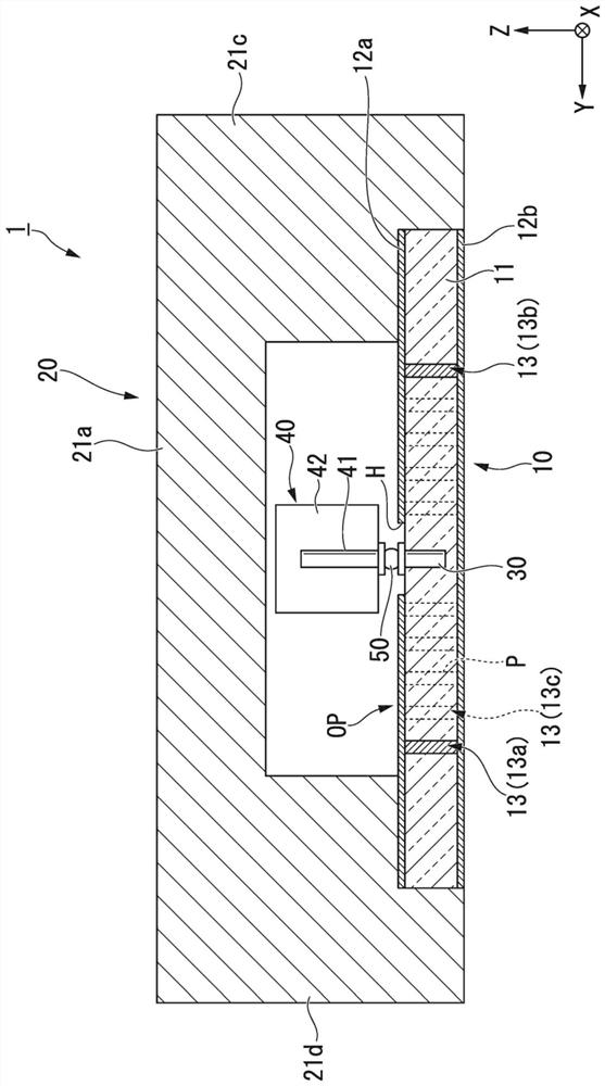 transmission line