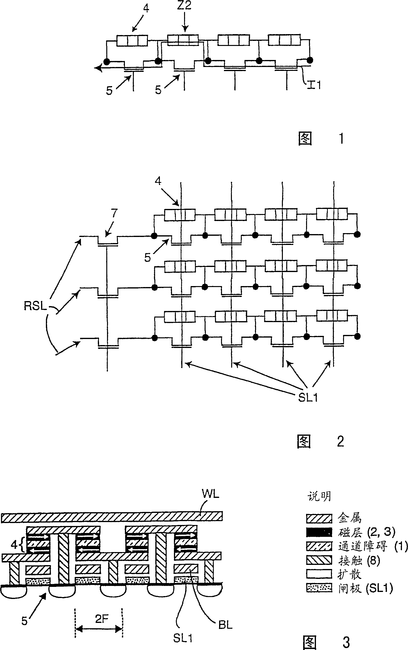 MRAM arrangement