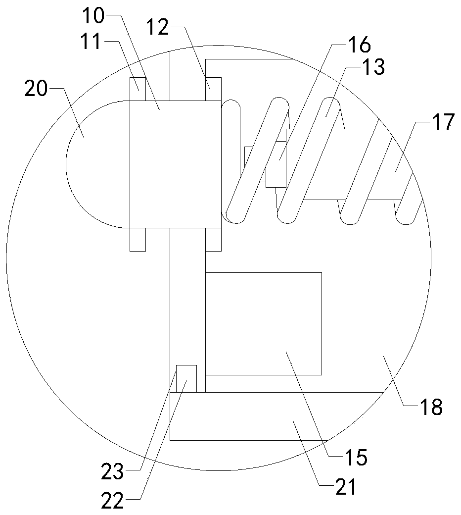 Drilling device