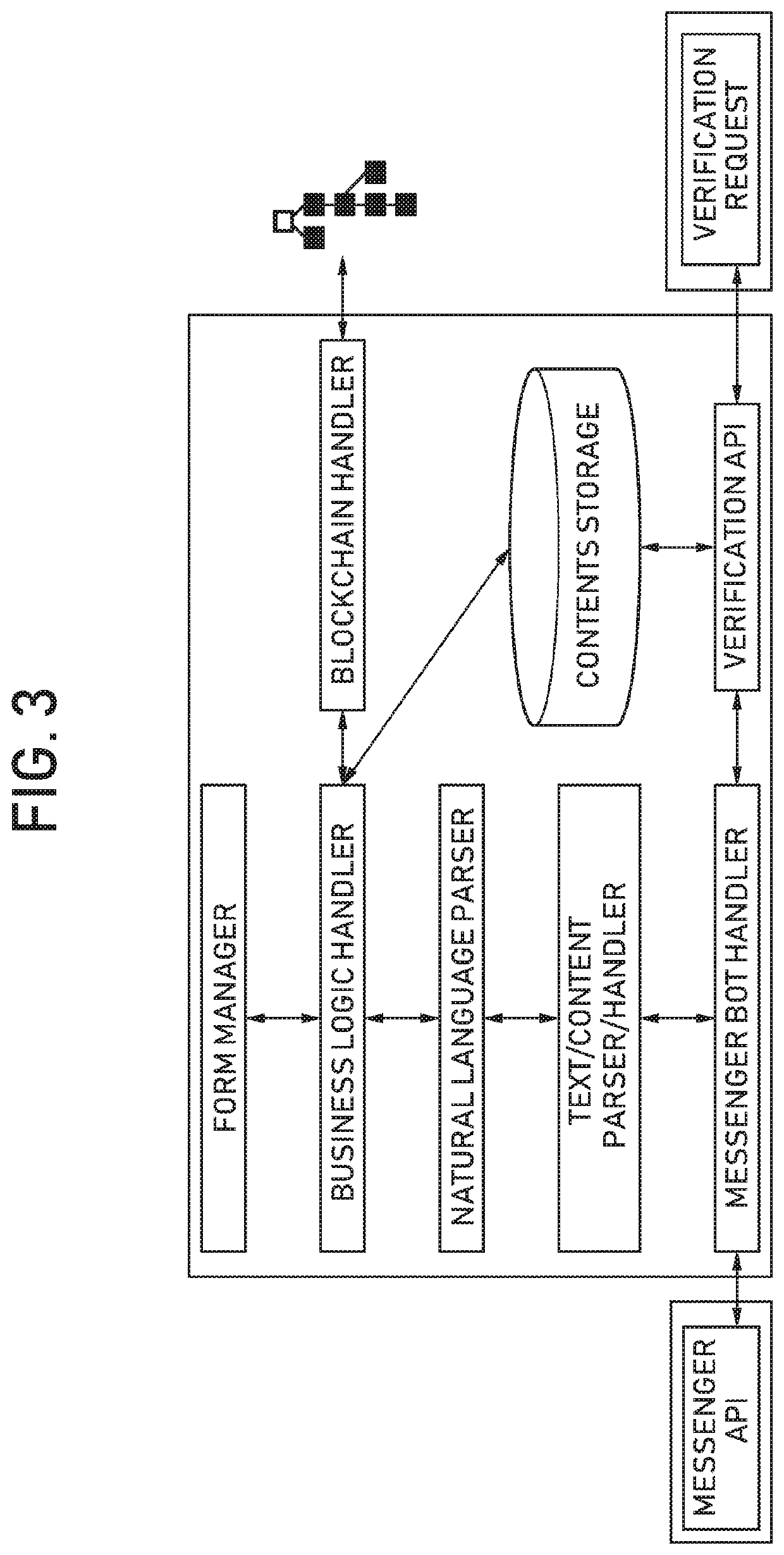 Method for providing recording and verification service for data received and transmitted by messenger service, and server using method
