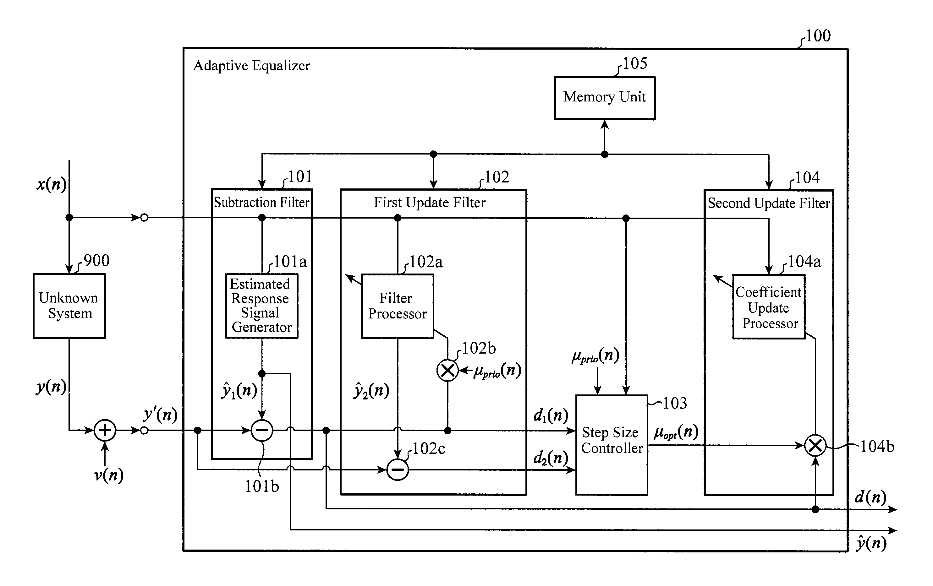 Adaptive equalizer, acoustic echo canceller device, and active noise control device