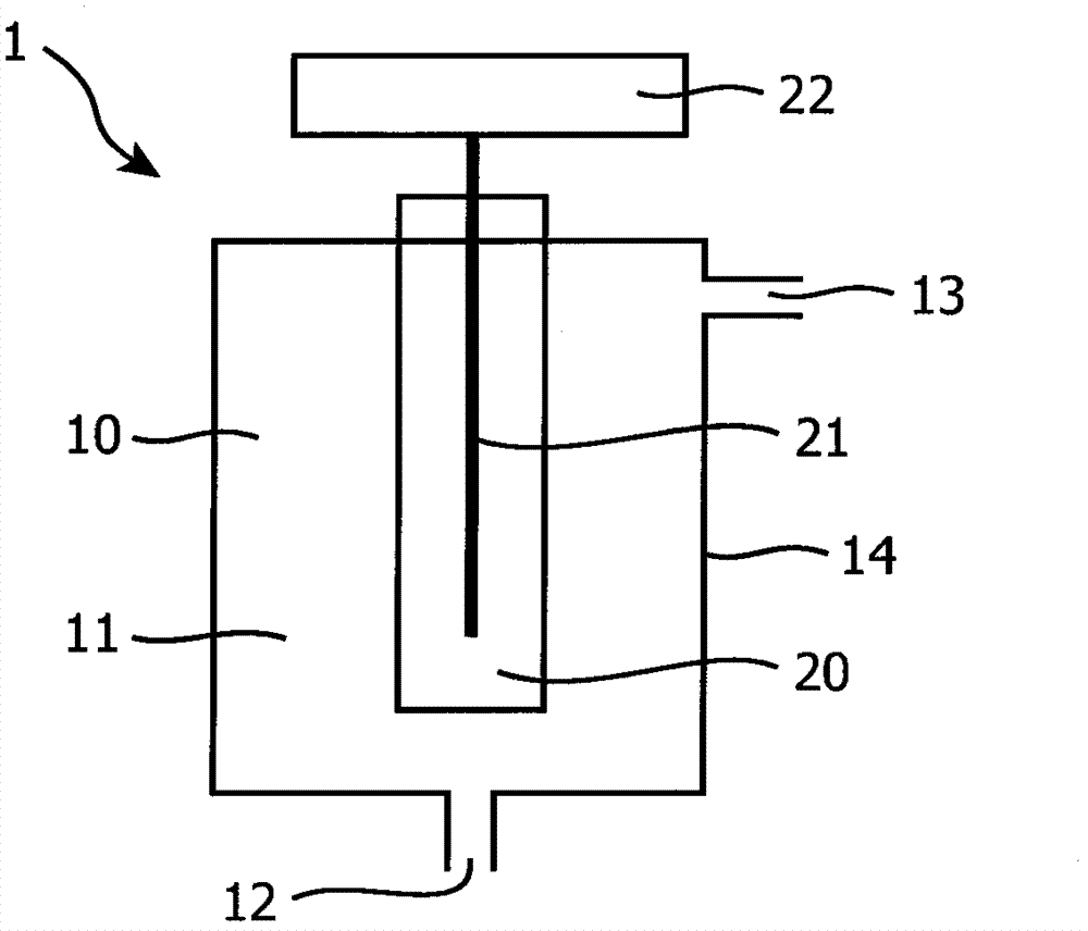 Device for subjecting a fluid to a disinfecting treatment by exposing the fluid to ultraviolet light