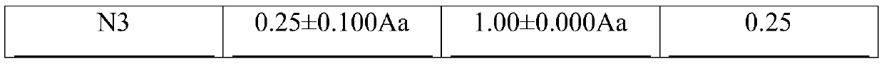 Scale-cutting method for lilium regale Wilson