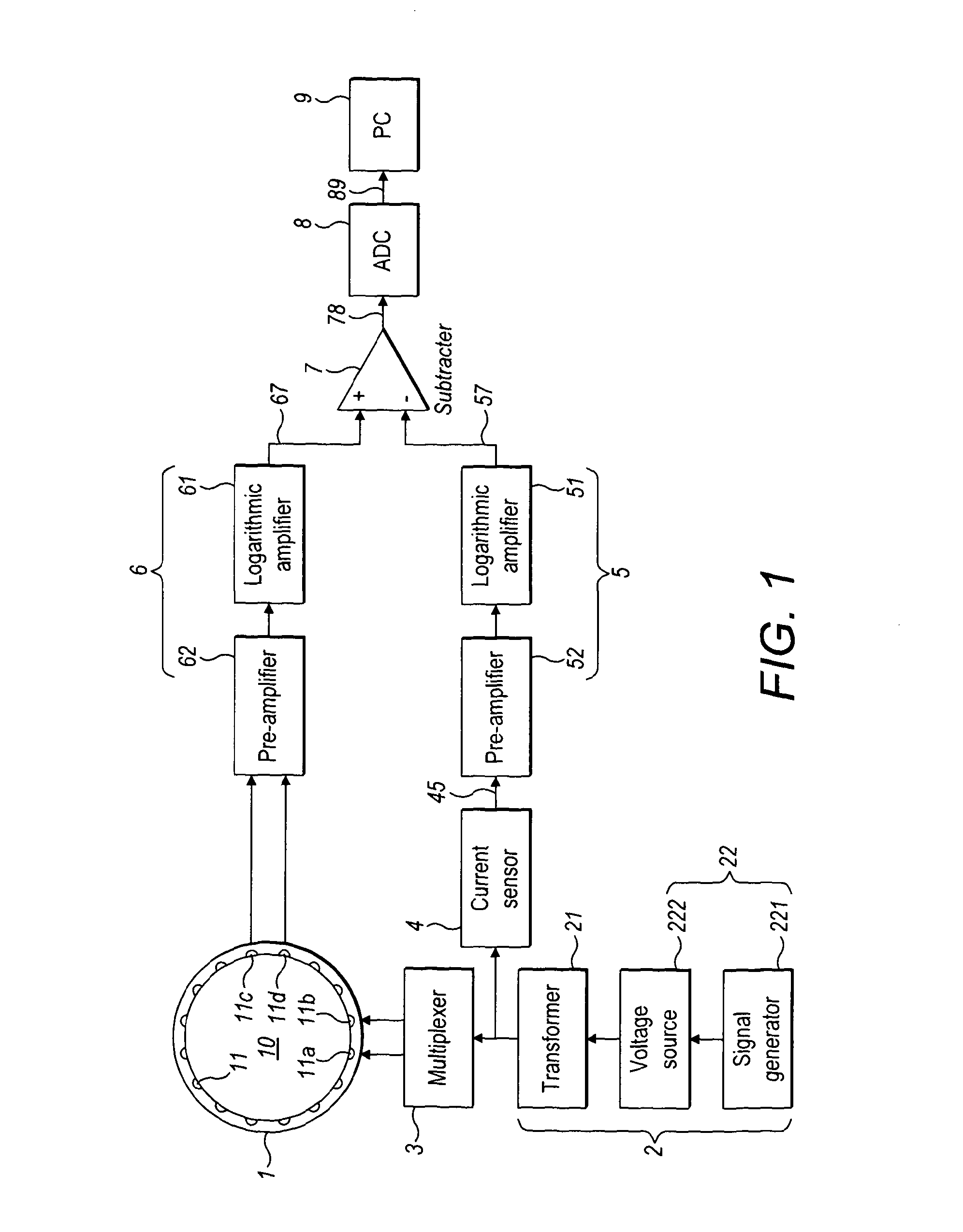 Electrical tomography apparatus and method and current driver