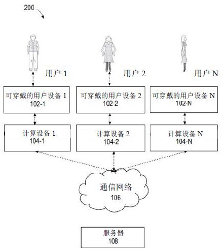 System and method to improve interaction between users through monitoring of emotional state of the users and reinforcement of goal states