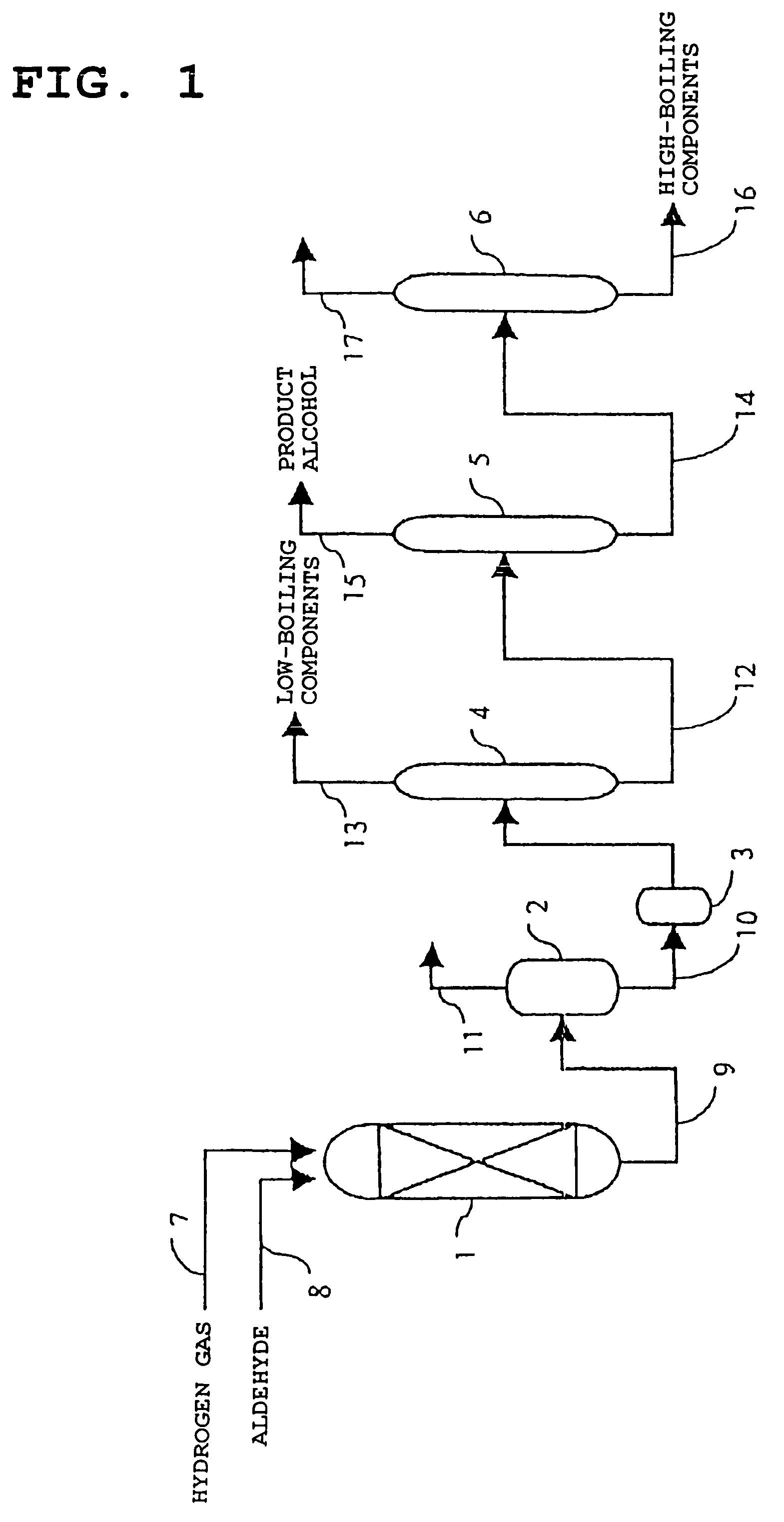 Process for producing alcohol