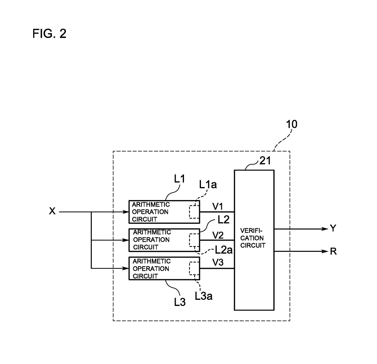 Programmable logic device, method for verifying error of programmable logic device, and method for forming circuit of programmable logic device