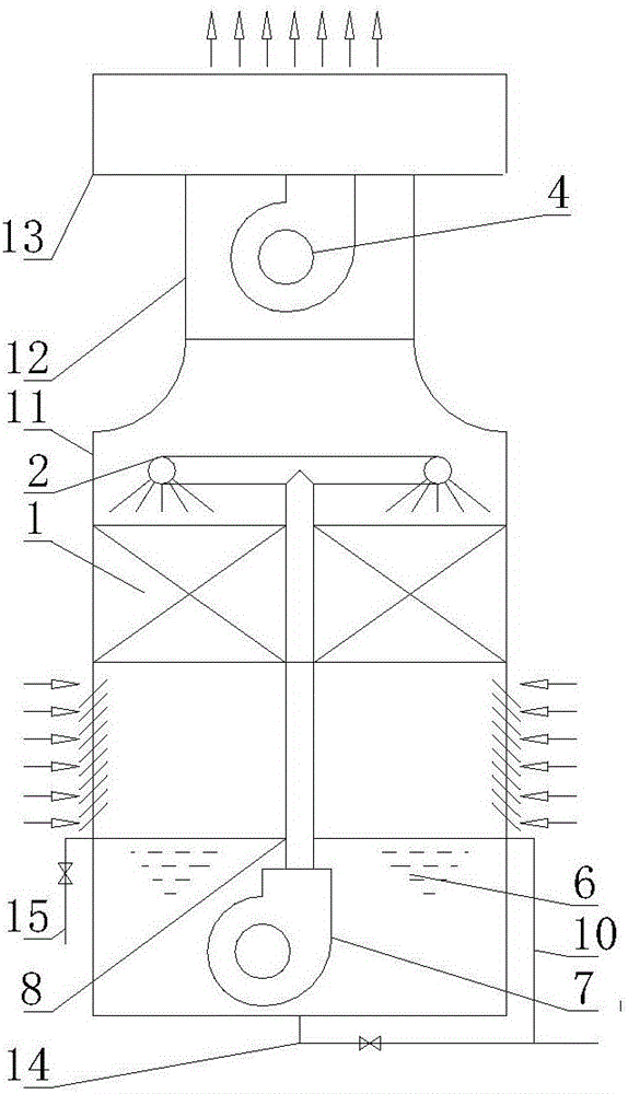 Air humidifying, dust washing and cooling device provided with sprayed grass core