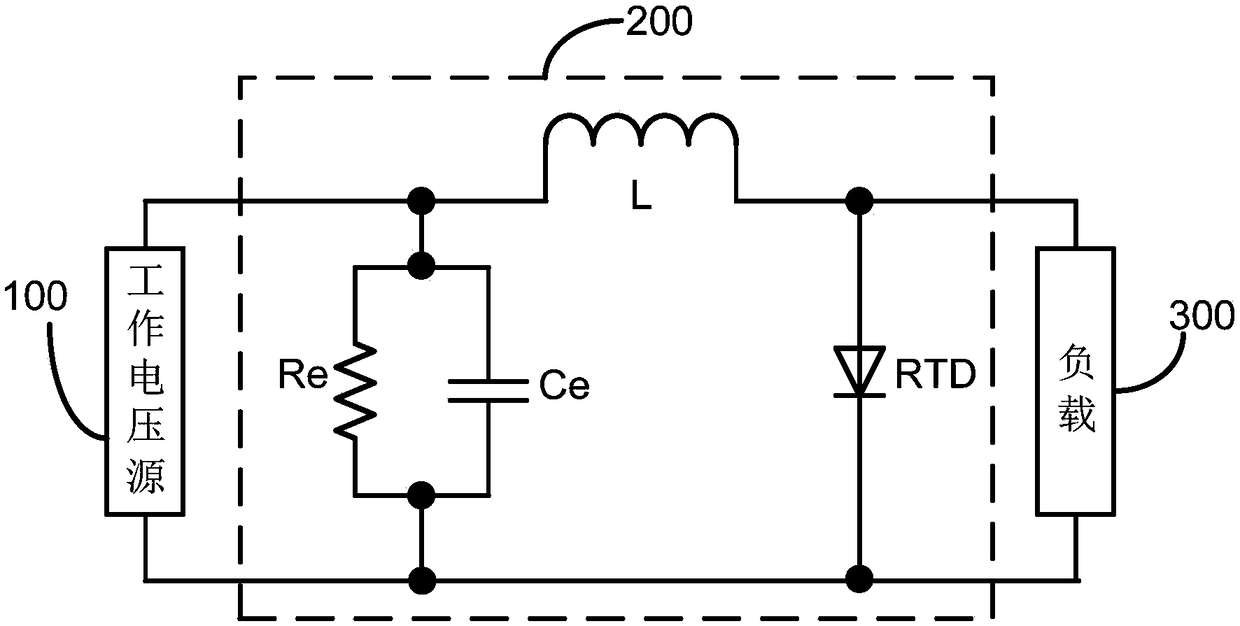 Terahertz oscillating circuit based on resonant tunneling diode, and oscillator