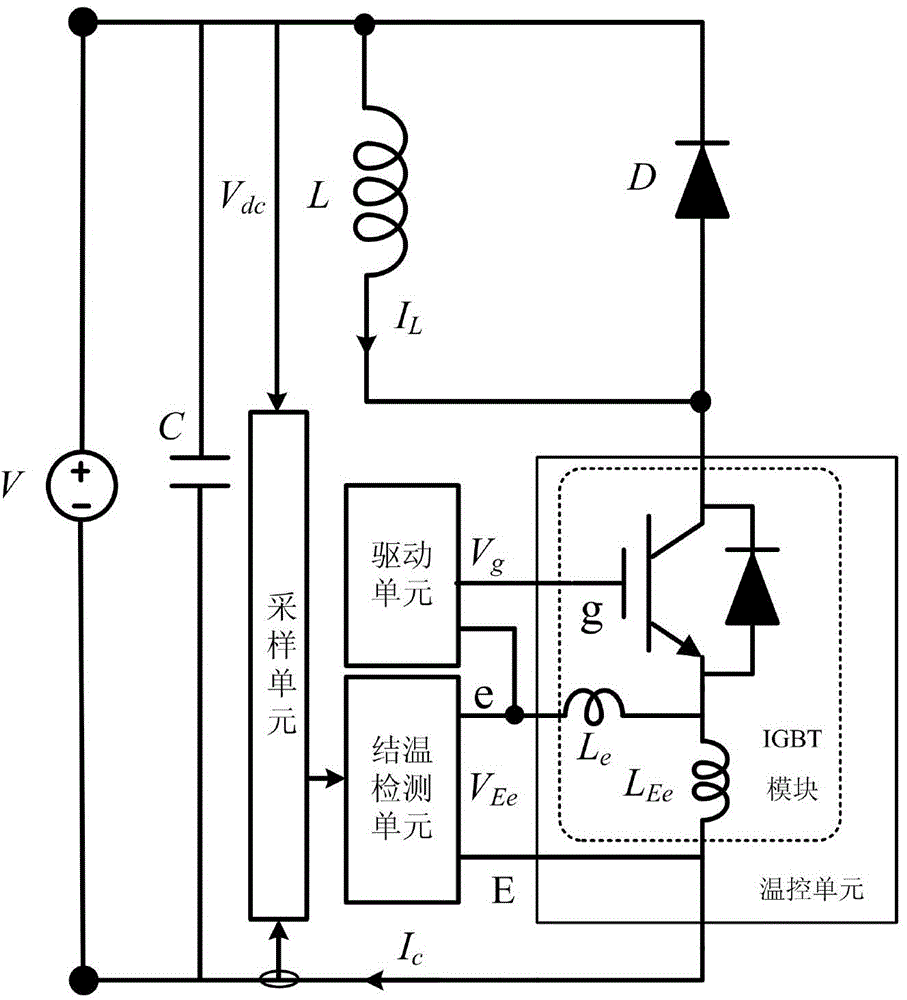 System and method for on-line detection of operating junction temperature of IGBT module