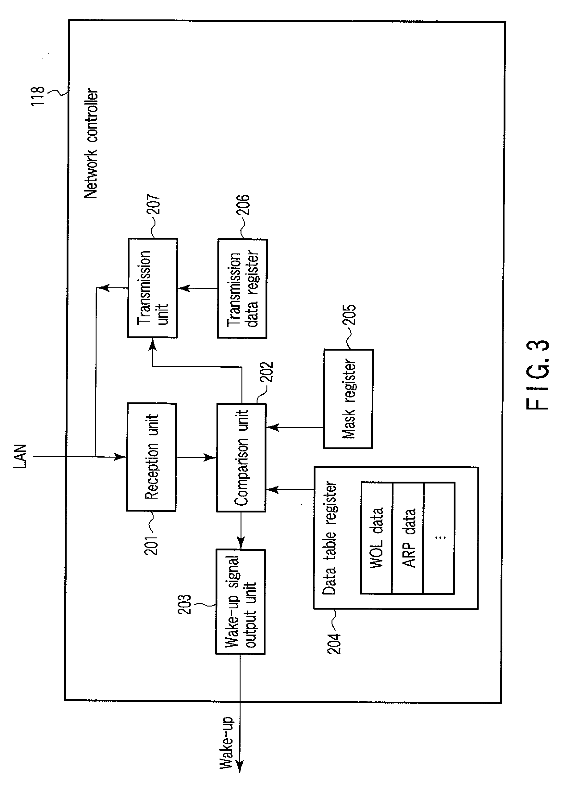 Network controller, information processing apparatus and wake-up control method