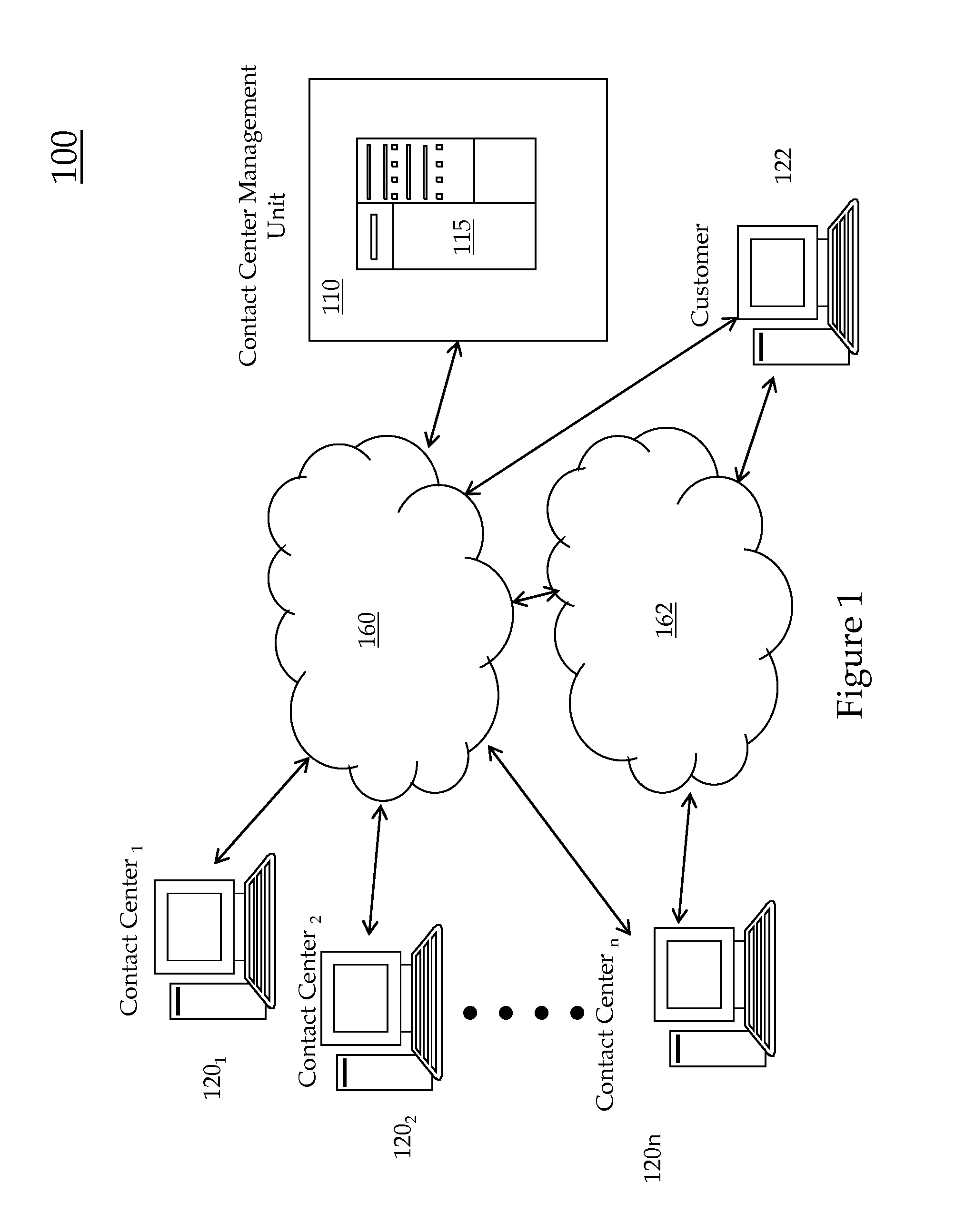 System and method for responding to changing conditions in contact centers