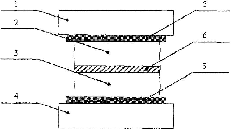 Diffusion welding method of copper alloy and stainless steel
