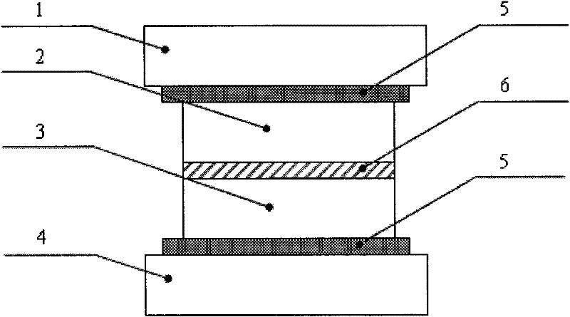 Diffusion welding method of copper alloy and stainless steel