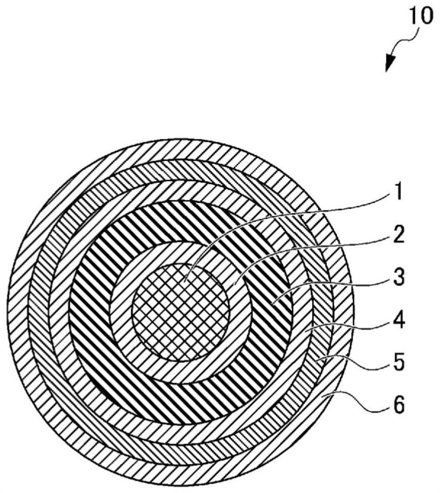 Flame retardant Anti-termite resin composition, power cable and method for producing same