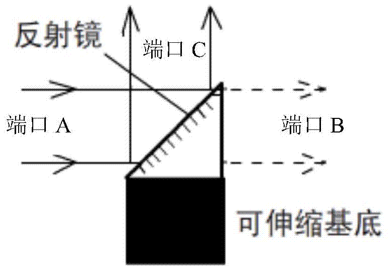 Optical switch array and display screen with functions of scanning and interaction formed by the same