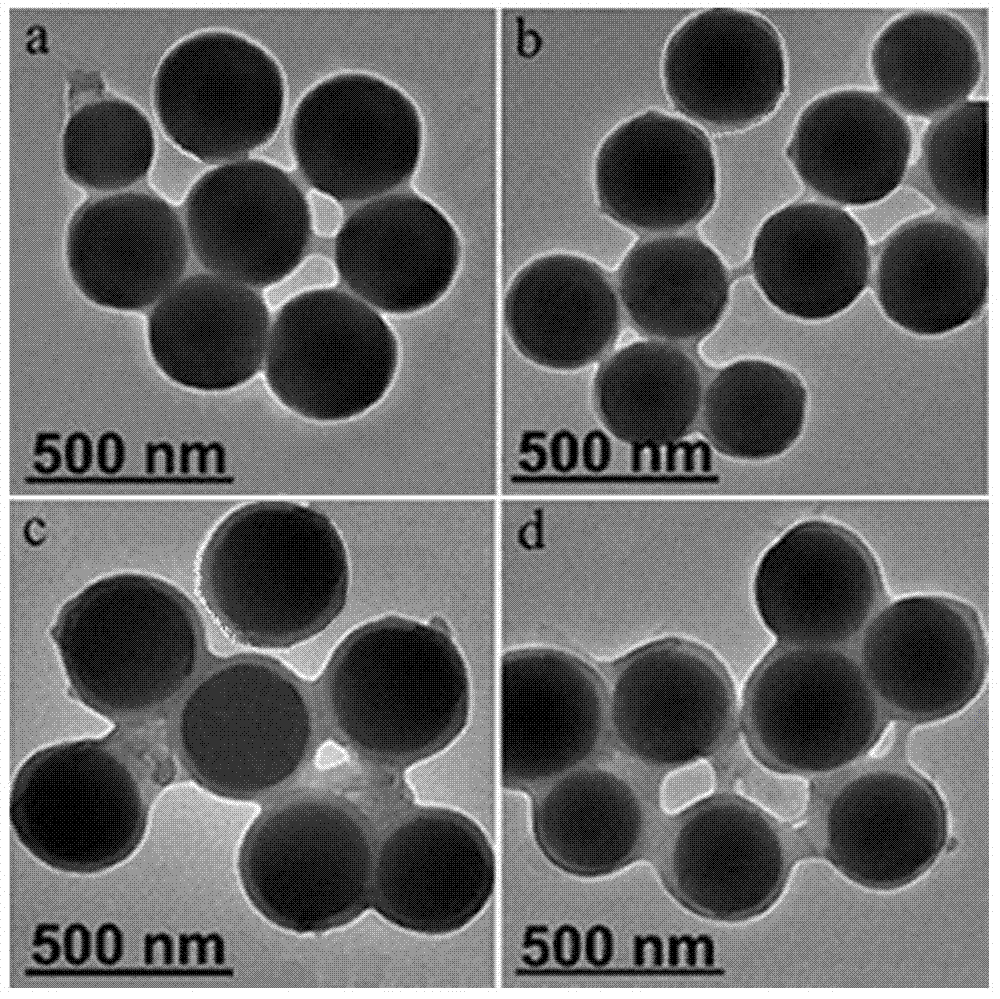 Preparation method of PMMA (Polymethyl Methacrylate) nano vacant shells with different thicknesses
