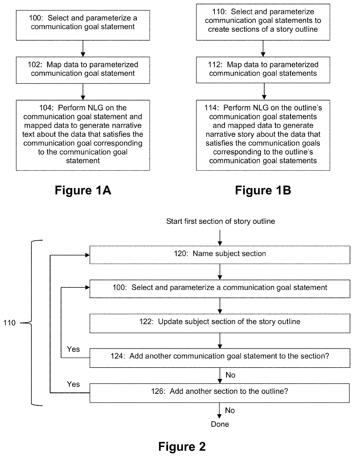 Applied artificial intelligence technology for narrative generation based on a conditional outcome framework