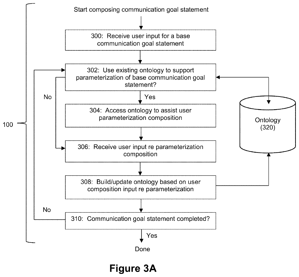 Applied artificial intelligence technology for narrative generation based on a conditional outcome framework