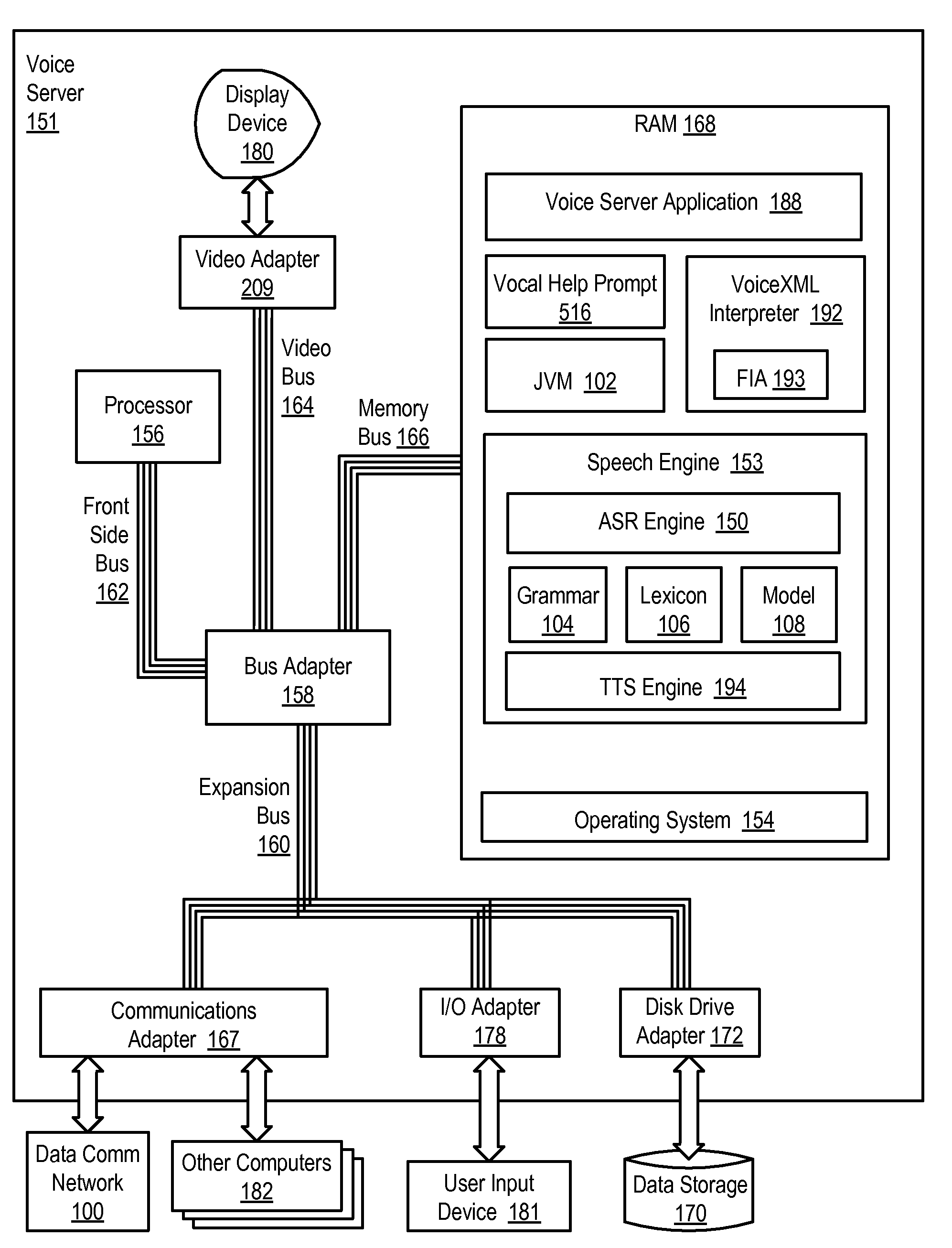 Dynamically Generating a Vocal Help Prompt in a Multimodal Application