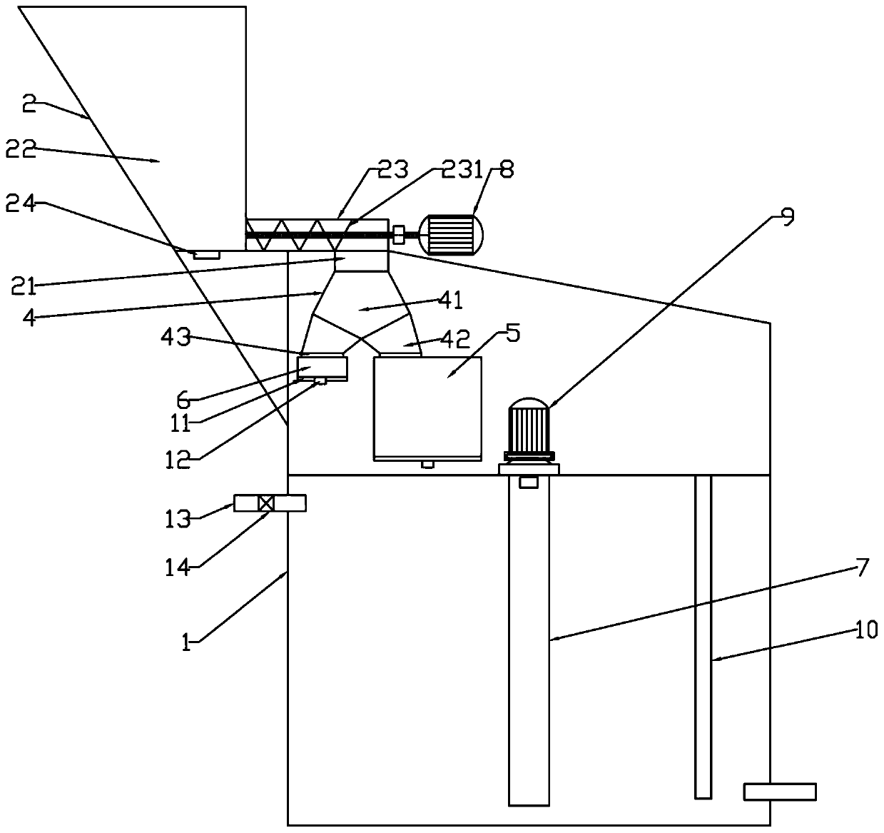 Chemical dissolving tank for sewage treatment and its dosing control method