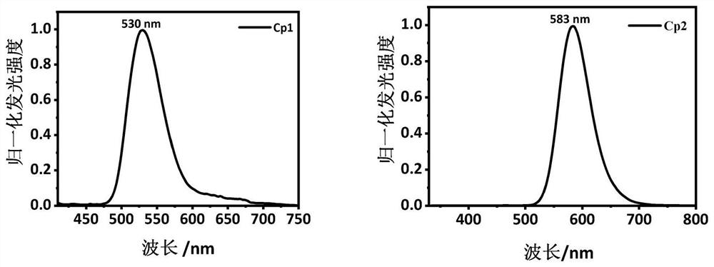 A Novel Bidentate Neutral Manganese Complex of Phosphine Oxygen and Its Preparation and Application