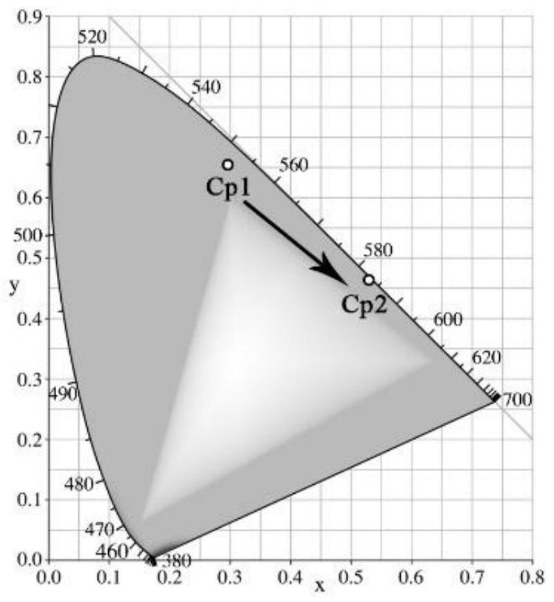 A Novel Bidentate Neutral Manganese Complex of Phosphine Oxygen and Its Preparation and Application