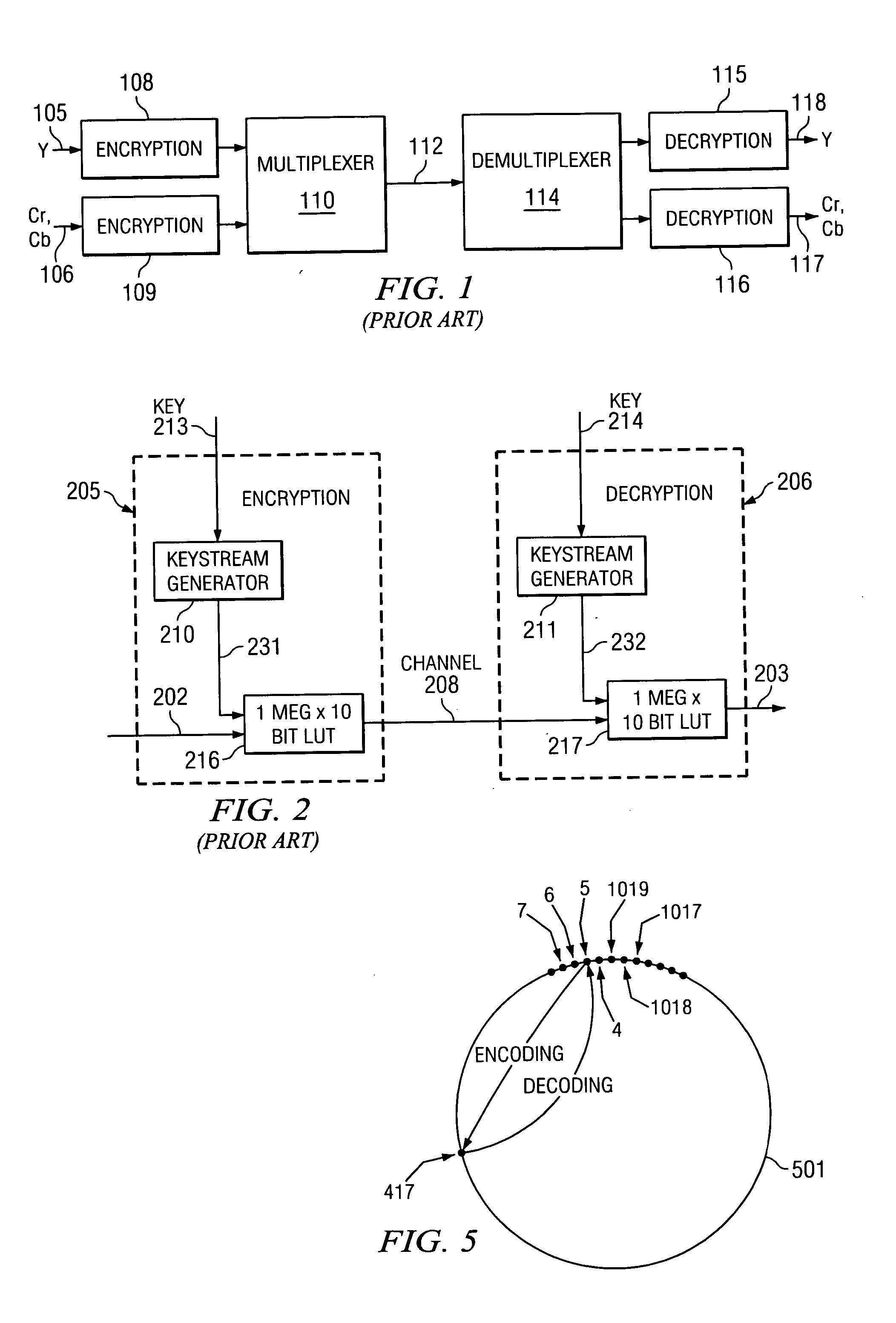 Method and apparatus for synchronous stream cipher encryption with reserved codes