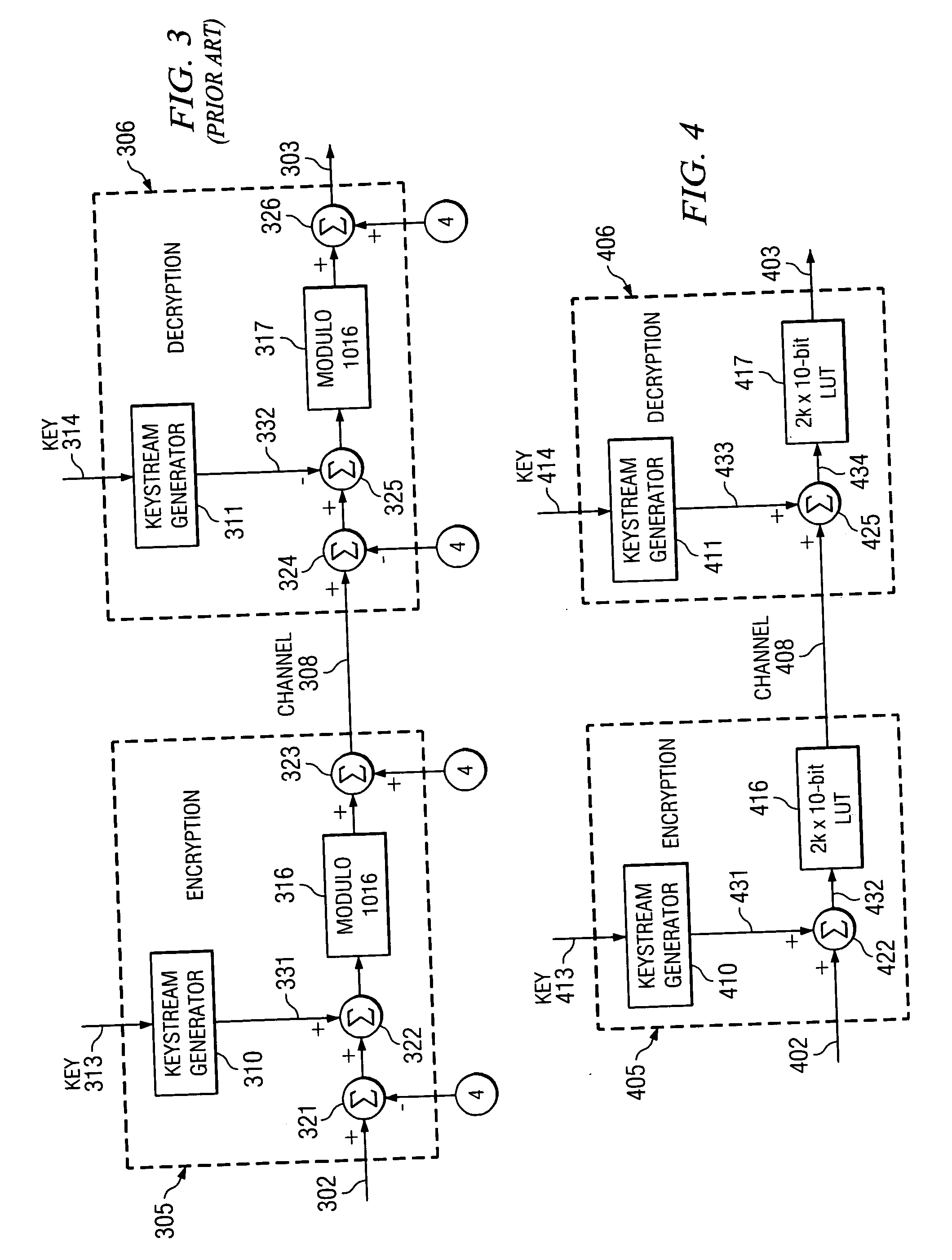Method and apparatus for synchronous stream cipher encryption with reserved codes