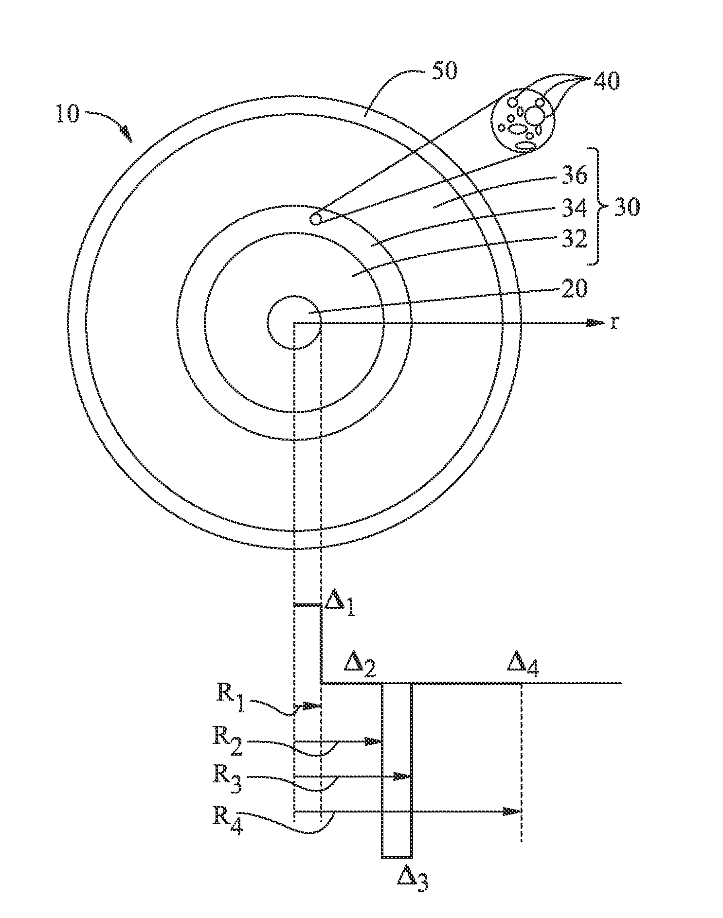 Methods for centering optical fibers inside a connector ferrule and optical fiber connector