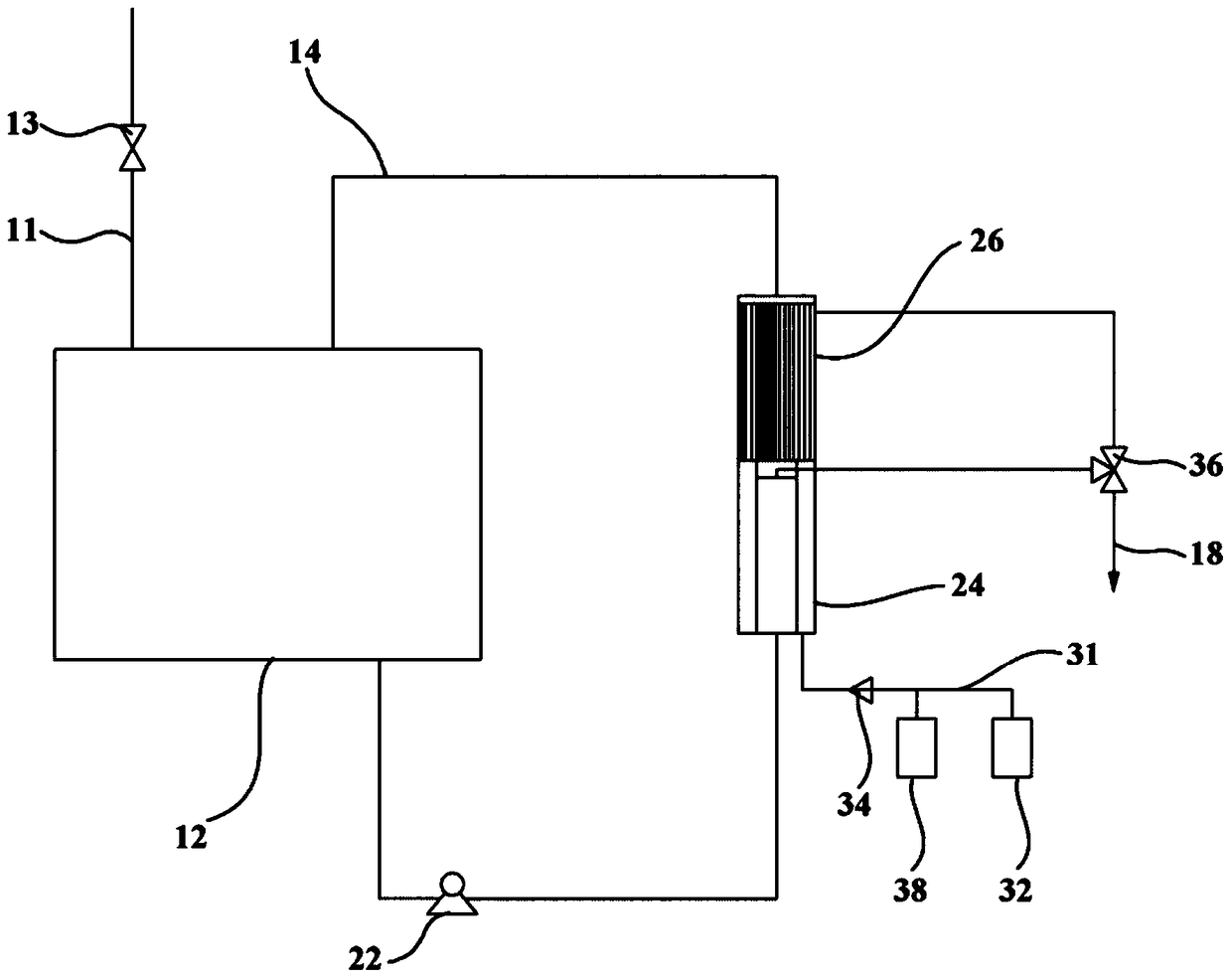 Washing machine and control method for sterilizing filter components of washing machine