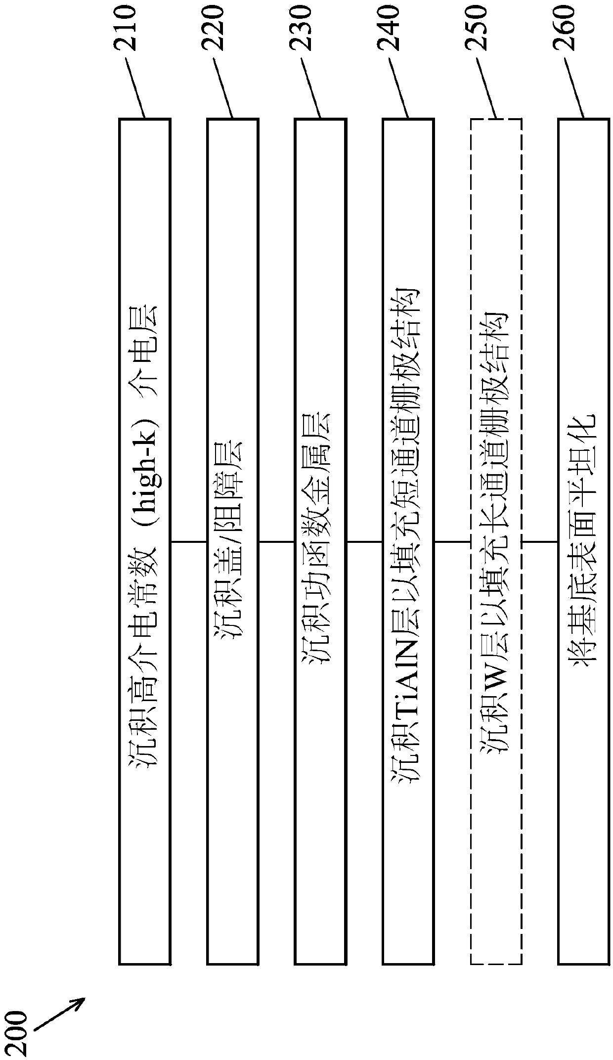 semiconductor-devices-eureka-wisdom-buds-develop-intelligence-library