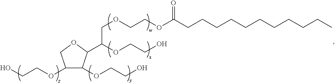 Topical composition containing naproxen