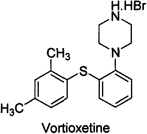 Refining and crystal transformation method for vortioxetine hydrobromide