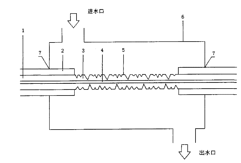 Fiber cladding light filter and manufacturing method thereof