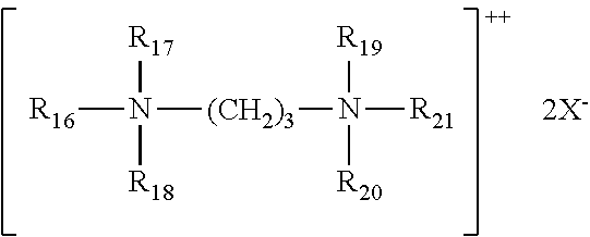 Hair cosmetic compositions containing cationic compounds, panthenol, and oils