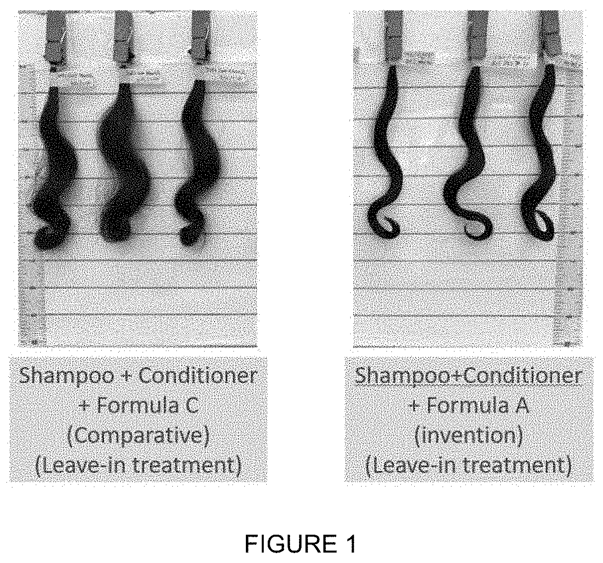 Hair cosmetic compositions containing cationic compounds, panthenol, and oils