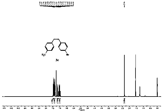 Method of photo-induced catalytic selective synthesis of Z- and E-olefins