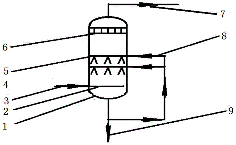 Spraying equipment and method for neutralization reaction