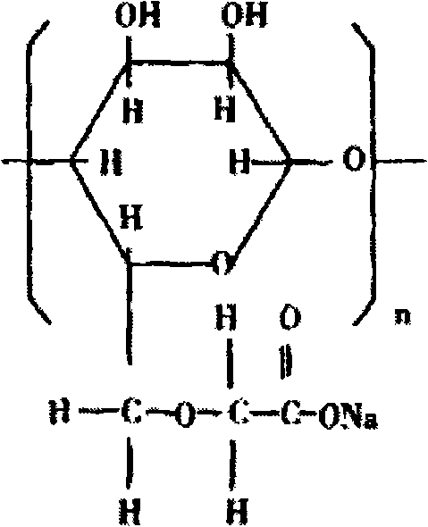 Preparation method for sodium carboxymethyl cellulose for foodstuff