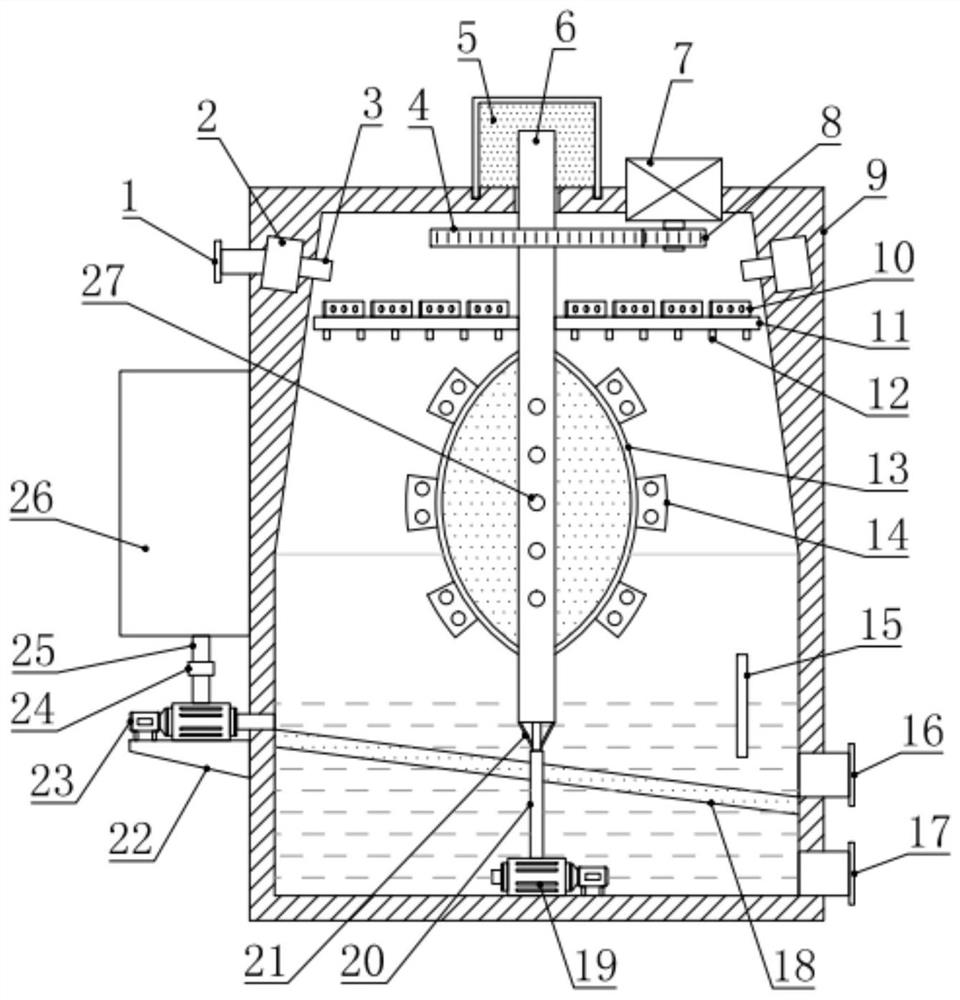 Environment-friendly waste gas treatment device