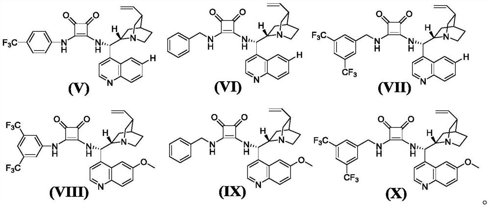 A kind of iodine medium preparation method of chiral pyrazole spirofuran compound