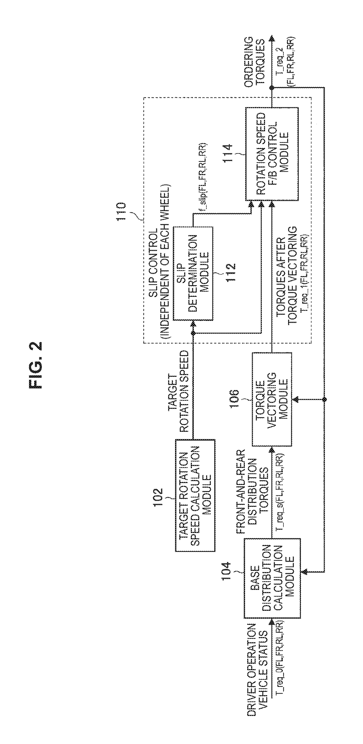 Vehicle control device and vehicle control method