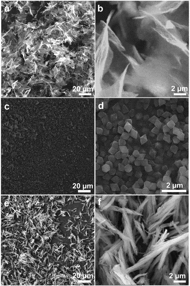 Method for preparing graphene/MOF (metal-organic framework) porous composite material aquagel and graphene/MOF porous composite material aerogel