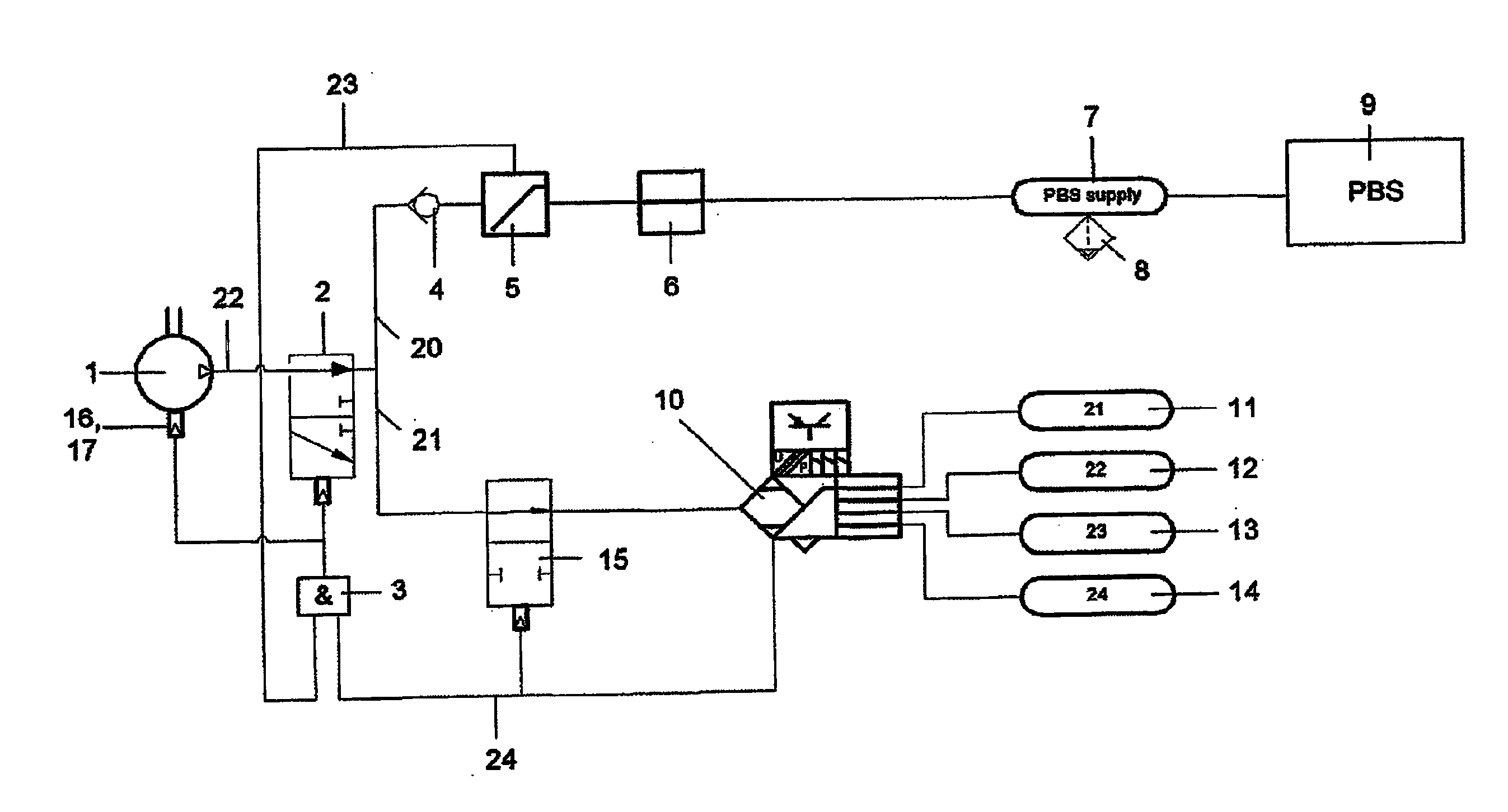 Compressed Air System